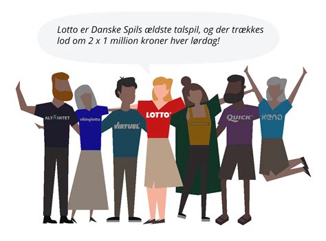 RØD Konto.
